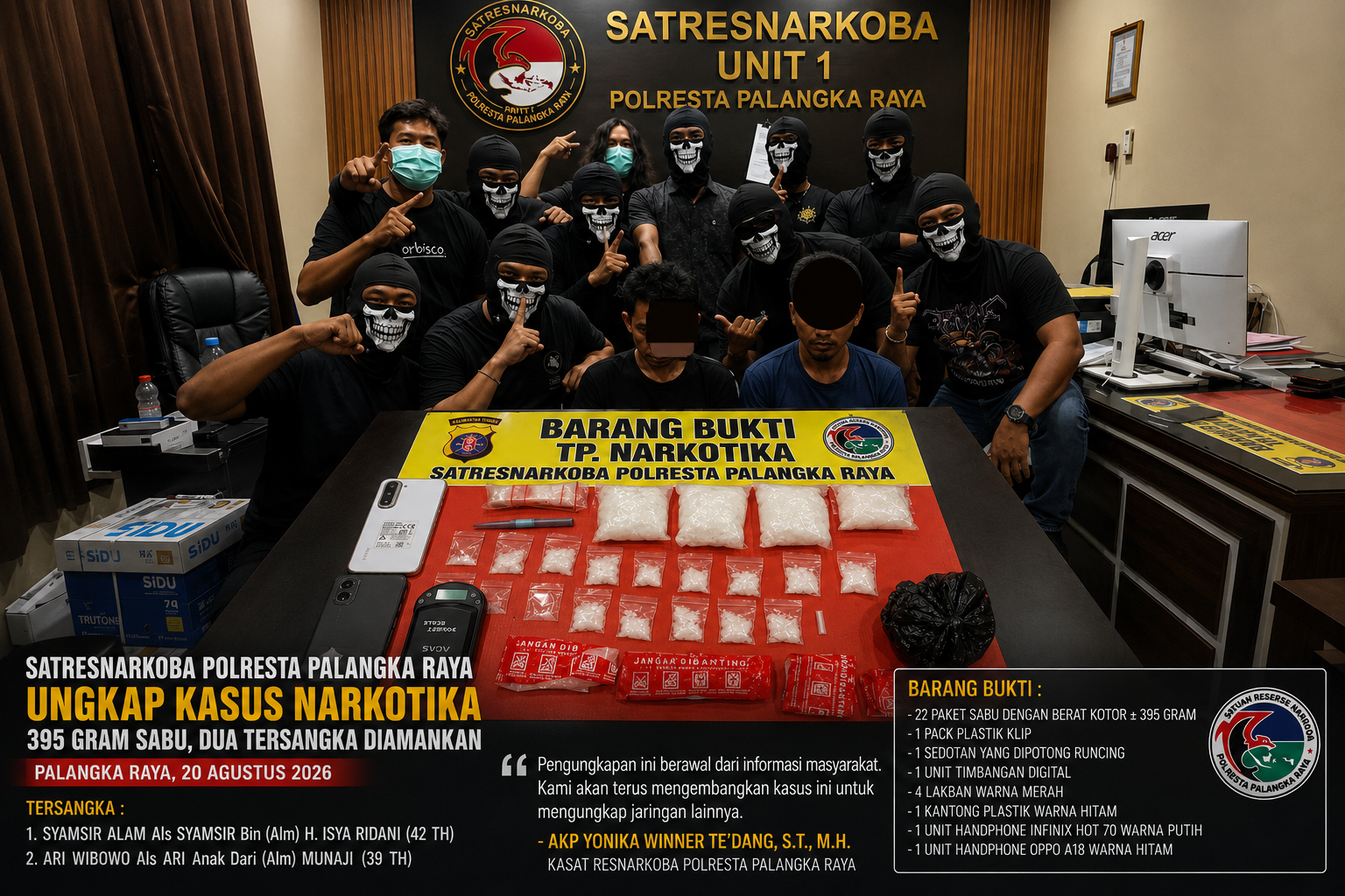 Satresnarkoba Polresta Palangka Raya Ungkap Dugaan Peredaran 395 Gram Sabu, Dua Orang Diamankan